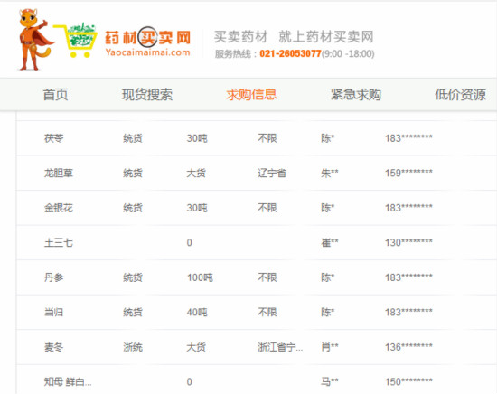 当归人参数字化：中药材B2B如何圈粉药商？