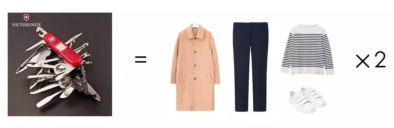 直男改造系列,直男改造