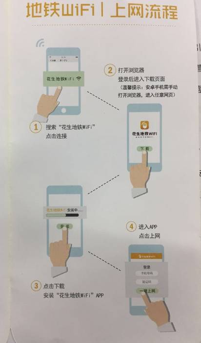 武汉地铁有免费网络吗,武汉地铁无线wifi