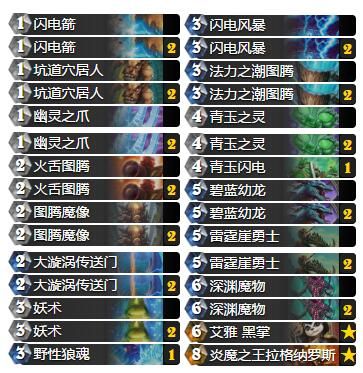 炉石传说十八套最强卡组,炉石传说青玉流卡组