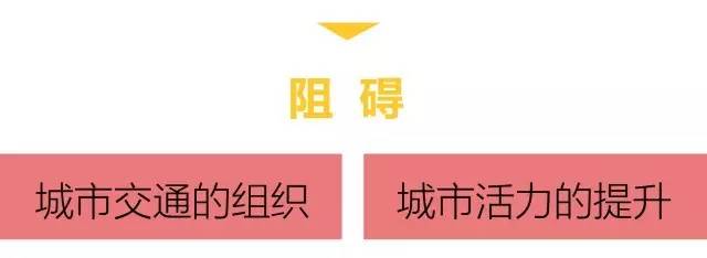 新城市主义的特点是什么,中国新城市