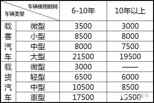 最新银行政策调整消息,北京银行新消息