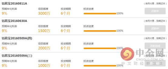 东方金钰财务舞弊,东方金钰到哪索赔