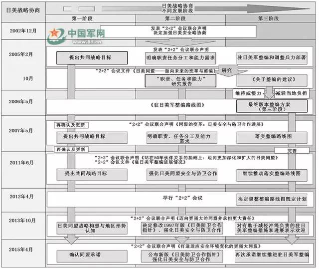 抗战胜利日｜日本为何笼罩在军国主义复活的恐怖中？