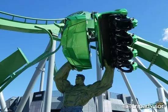 世界旅行者排行榜前十名,全球十大旅行者排名