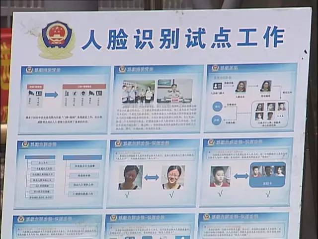 一群神奇中山人：不用锁匙，不用门卡，不用手机，不用出声，即可打开家门……