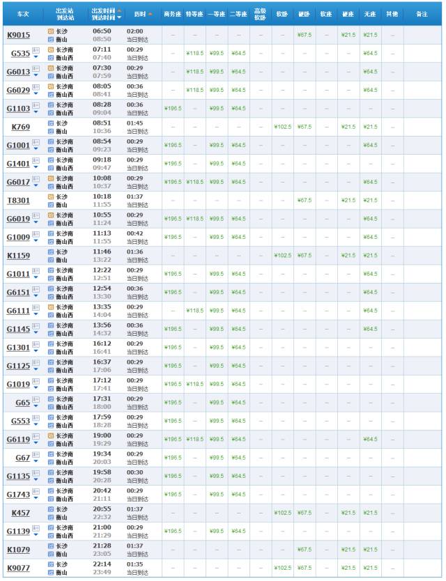 长沙至永州高铁火车时刻表,最新长沙至广州高铁时刻表