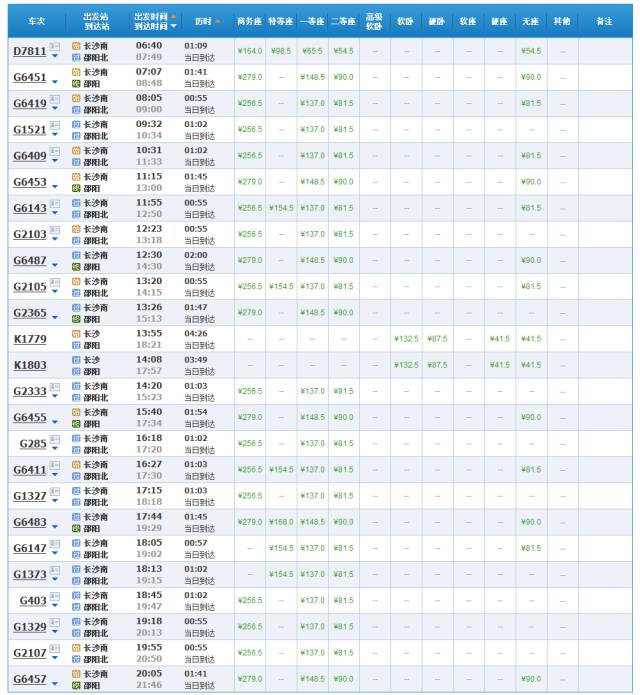 长沙至永州高铁火车时刻表,最新长沙至广州高铁时刻表