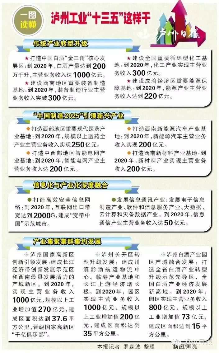 聚焦品类打造爆品,聚焦产品打造爆款