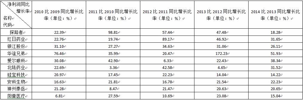 立马万言的释义,立马万言