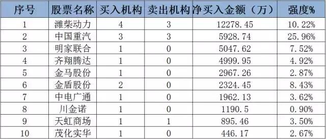 股票帮app,股票邦软件下载