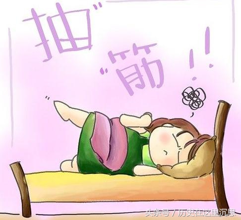 运动损伤与急救,运动损伤与急救高欣