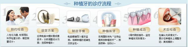 门牙松动严重拔掉能种植牙吗,门牙掉了可以通过正畸矫正吗