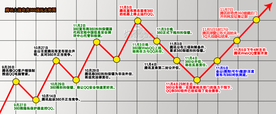 阿里为何做得这么强大,阿里努力到无能为力