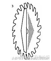 如何选择圆锯片,圆锯片有什么用
