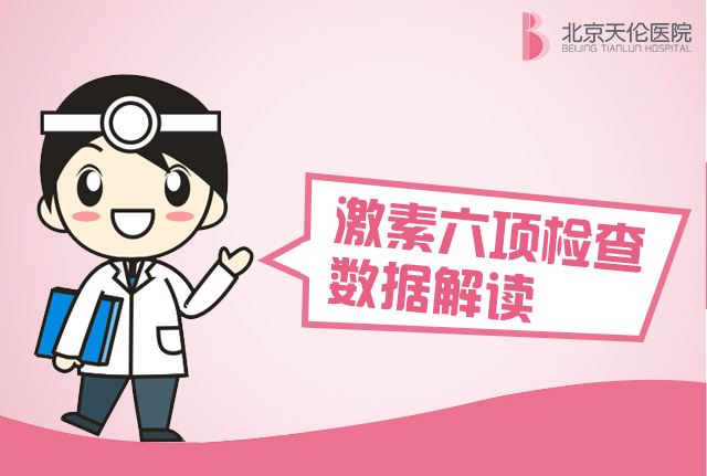 手术治疗后仍难“好孕”？你缺的是内分泌调理！