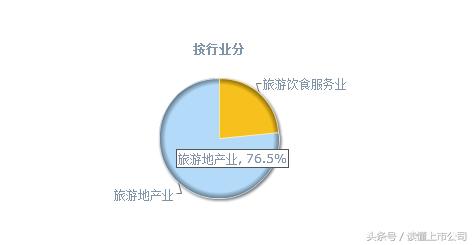 涨停后股价下跌原因,股价涨停根本原因