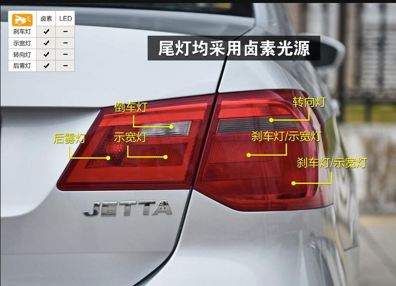 一汽大众新款捷达评测,2016年大众捷达值得购买吗