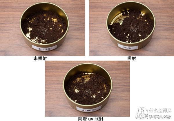 B+WUV-PRO镜头防霉器：究竟有没有用