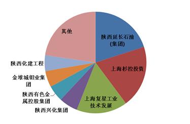 财险三安镜鉴：二十载浮沉道尽中国式财险之路