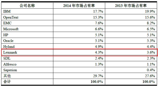蛇吞象并购预期,并购重组蛇吞象