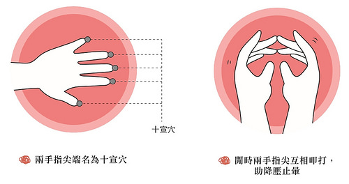 神奇!拍拍手,感冒、头晕、手麻痛症立即缓解!