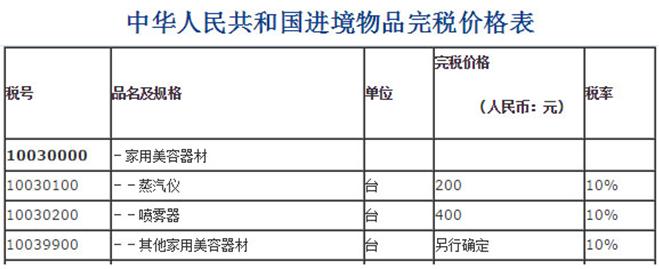 美容仪价格高的和价格低的有区别 (美容仪价格一般多少钱)