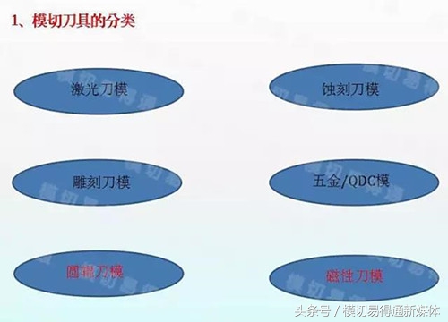 模切师傅调模最快方法,模切工程开模操作流程总结
