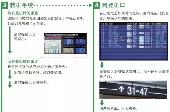 实力干货:日本·成田机场·转机攻略,这一篇足够了!