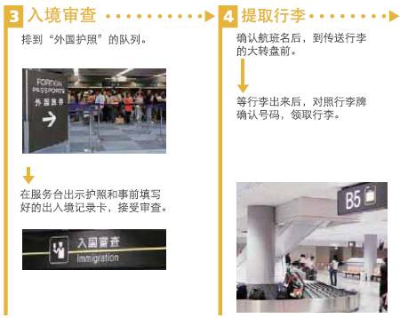 实力干货:日本·成田机场·转机攻略,这一篇足够了!