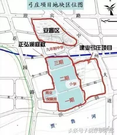 郑州靠北的楼盘都有哪些,一路向北郑州