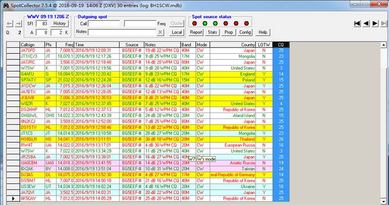 电台不用开传播知大概——介绍Spot之妙用