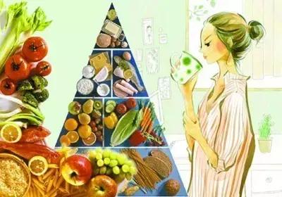 降胆固醇降血脂30分钟健身操,女性降胆固醇降血脂最好的方法