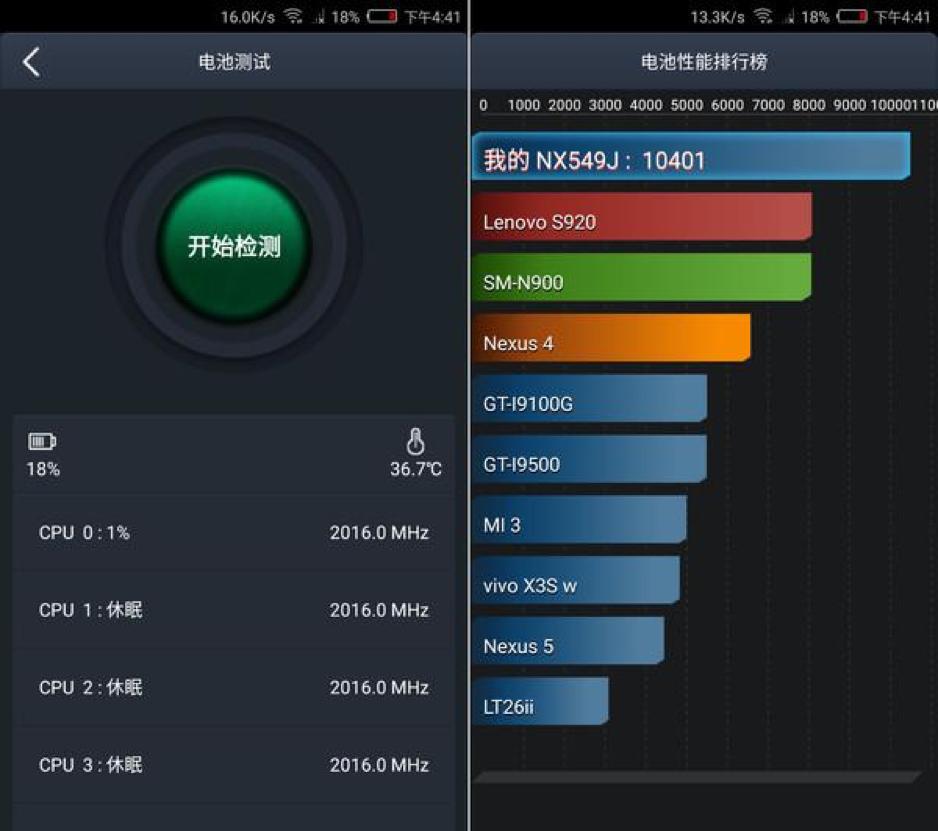 Xs和13mini续航对比,xs续航对比mini