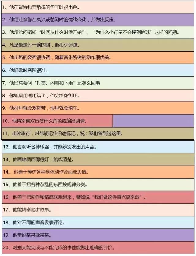 挖掘孩子的潜能和天赋,挖掘孩子的潜能和天赋的培训机构