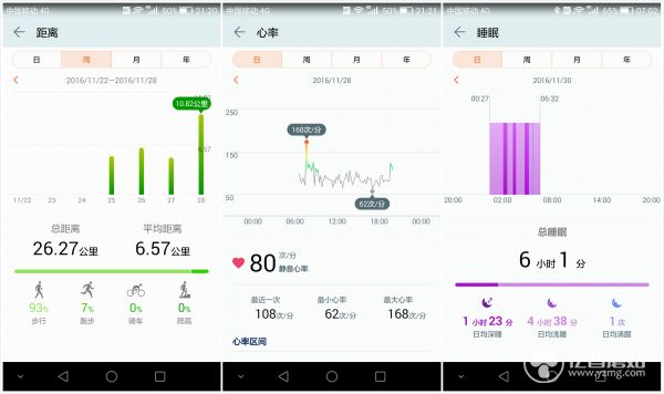 华为手表荣耀s1功能,让运动成为生活中的一种习惯