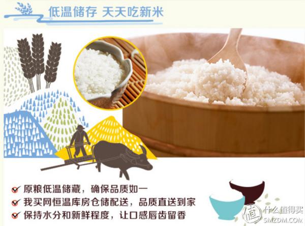 如何在中粮网上团购,中粮网上怎么卖