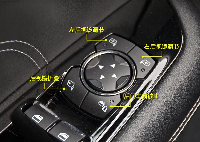 长安福特锐界2015款,长安福特锐界2015款7座尺寸