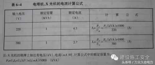 电气设备电流计算公式,电机工作电流的计算公式