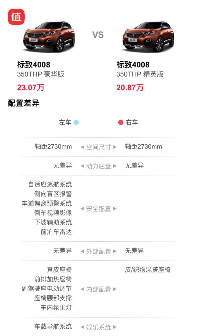标致4008phev优缺点,4008标致2021款1.8t多少钱