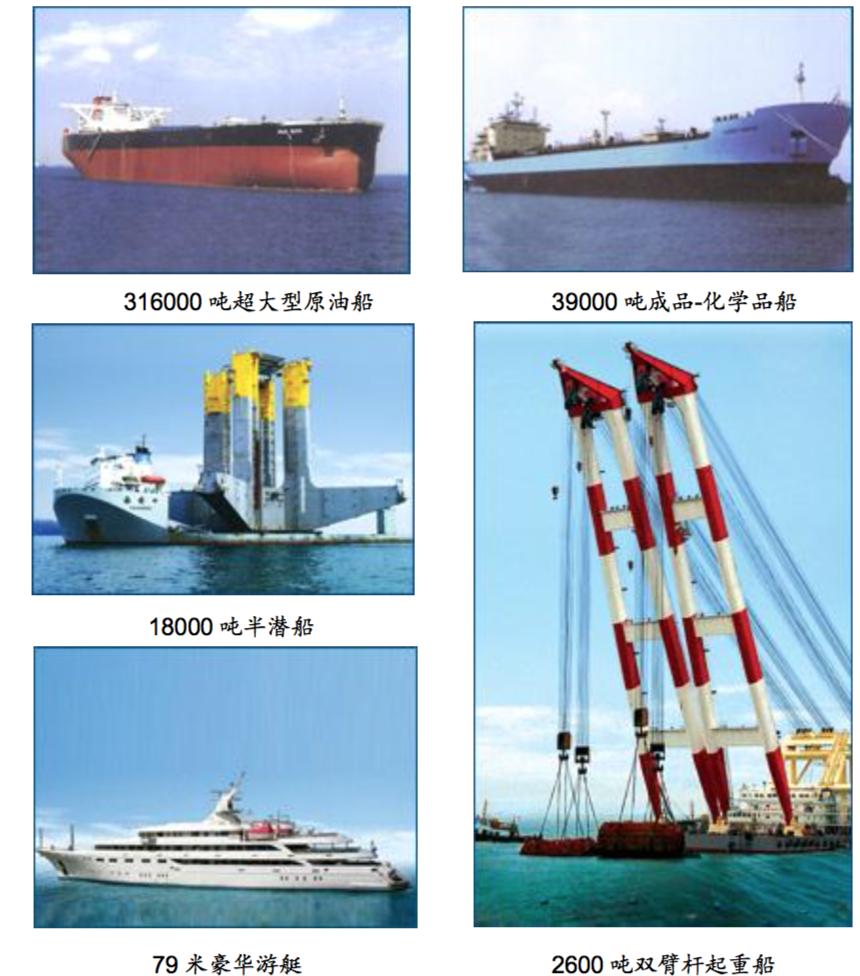 中国船舶中船防务,探秘中国航母