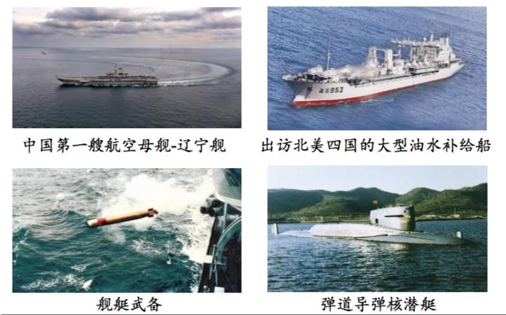 中国船舶中船防务,探秘中国航母