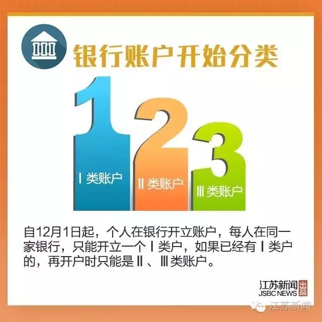 atm机转账显示无效卡号是怎么回事,atm转账过了24小时怎么还没收到