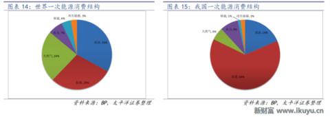 最新阀门市场分析,全球阀门龙头