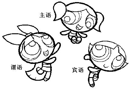 英语听力入门3000听力词汇,每日英语听力从零开始学听力