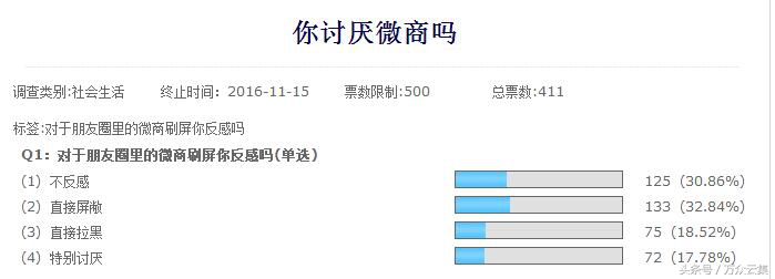 珍爱生命远离营销号,珍爱生命远离微店