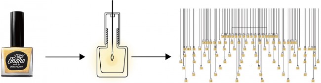 k11购物广场设计,上海k11二层焕新开业