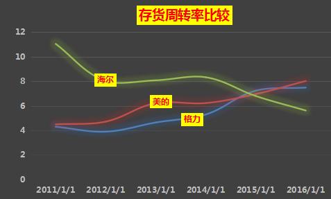 指标筛选方法,全自动筛选指标详解