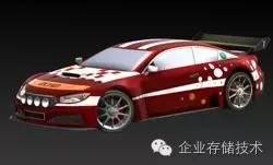 specviewperf跑分是做什么的,specviewperf13跑分