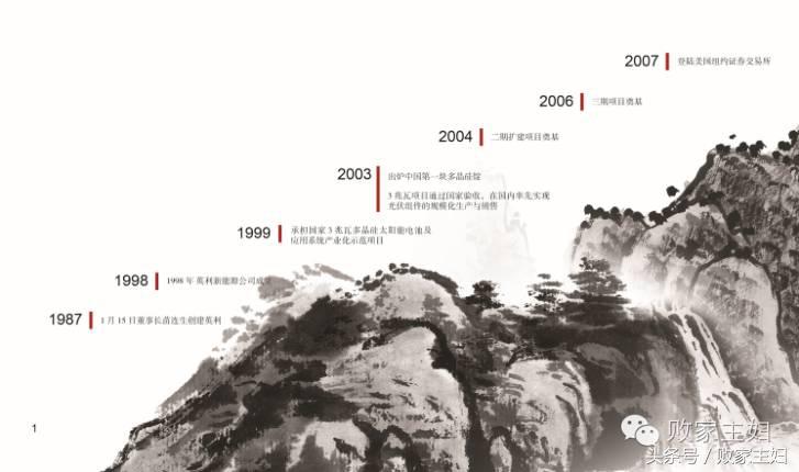 英利|如若你初心不改,必再辉煌